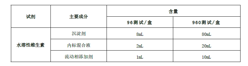 p1440-1743307753969.png